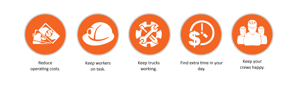 GPS-Call-out-icons GPS add on for all rentals
